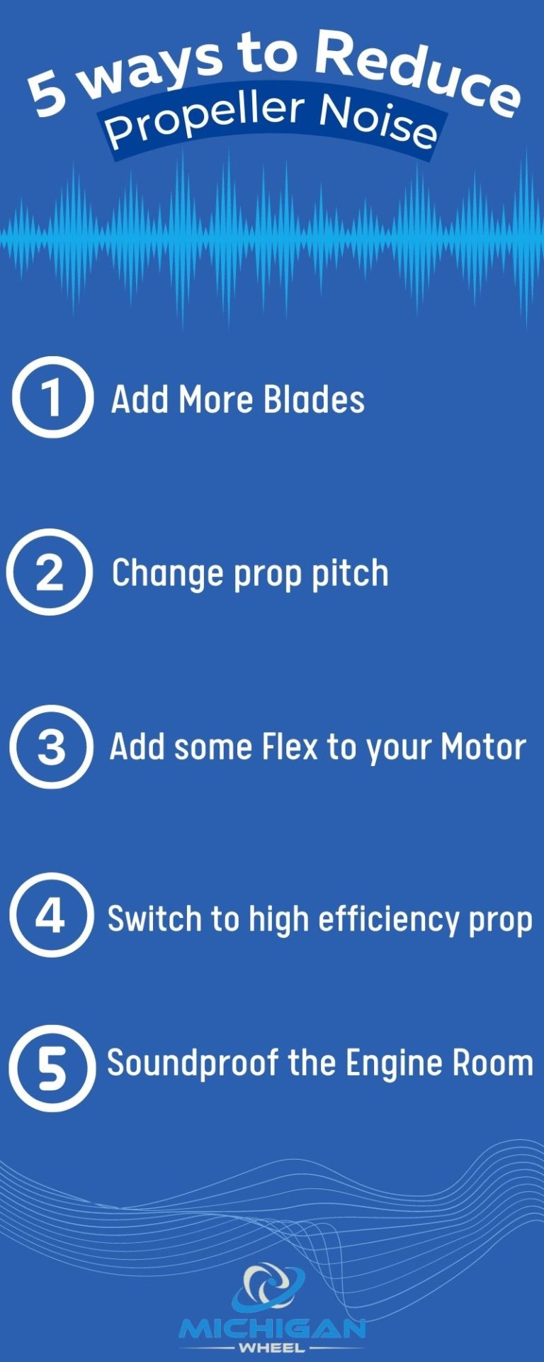 How to Reduce Boat Prop Noise Michigan Wheel Blog Michigan Wheel