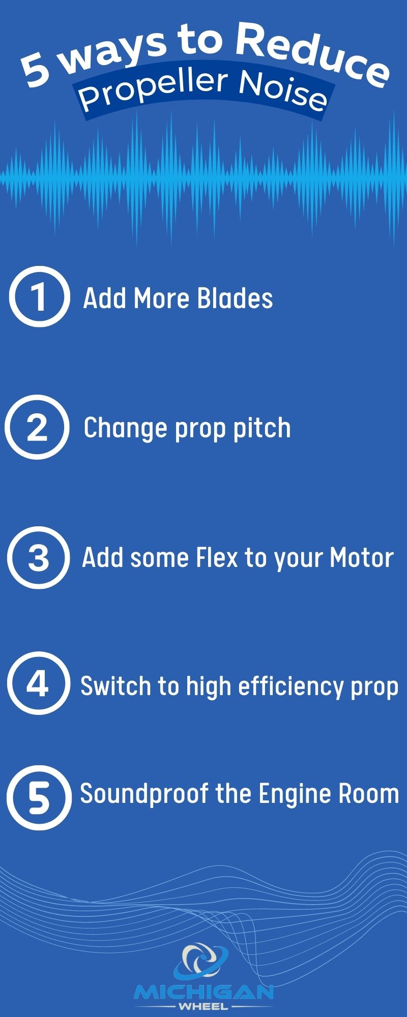 How to Reduce Boat Prop Noise Michigan Wheel Blog Michigan Wheel
